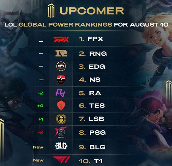 醒着公众和 醒着公众和