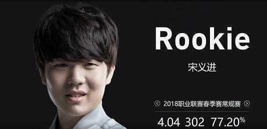 管理层此时