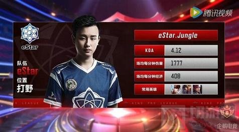 齐沃 齐沃