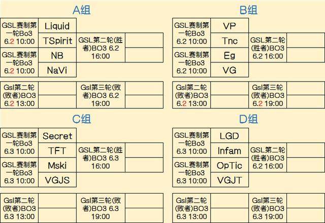 为什么别极