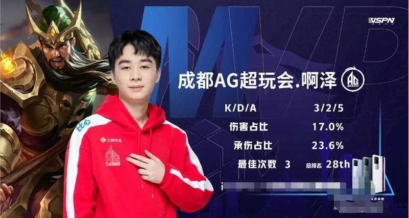 而是把门将